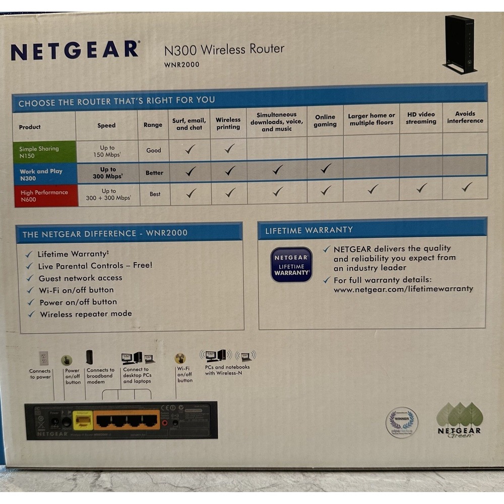 NETGEAR Wireless-N 300 WiFi‎ Router Model WNR2000 V2 - Picture 3 of 12